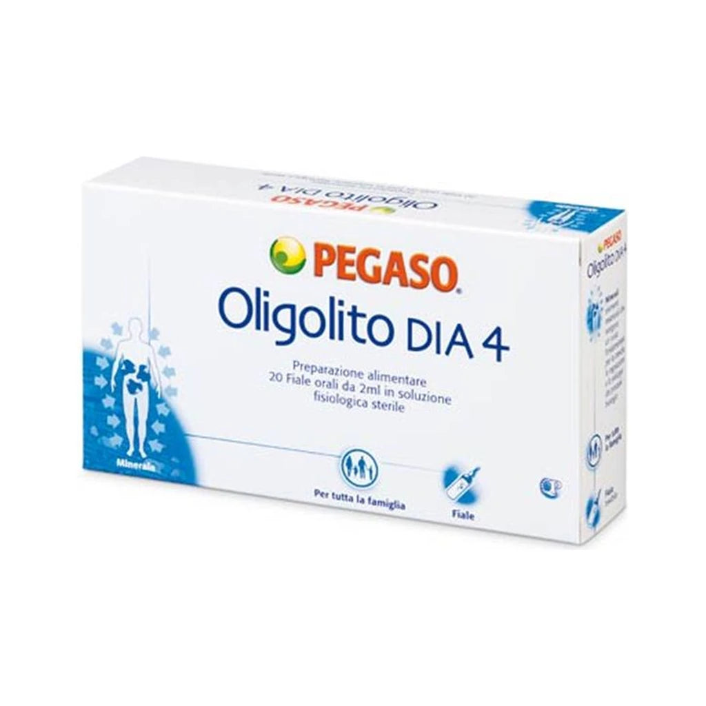 OLIGOLITO DIA4 CU AU AG 20F SCAD 03/2025